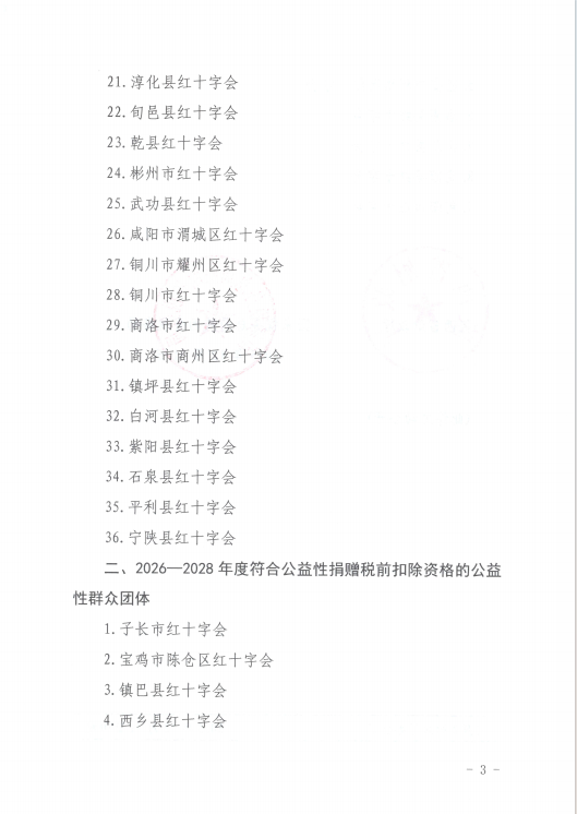 公益性捐赠税前扣除资格公告